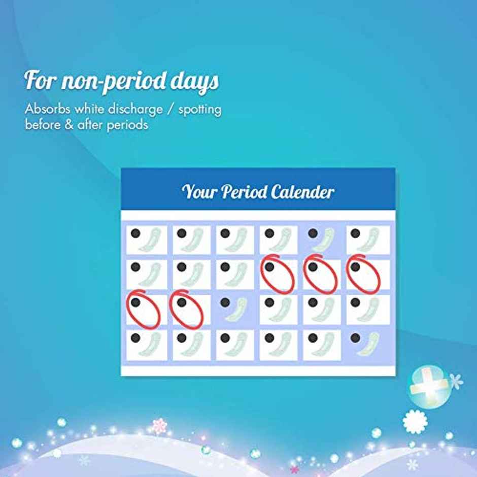 Sofy Antibacteria Women Panty liners | Ultra Thin | Prevents Spotting