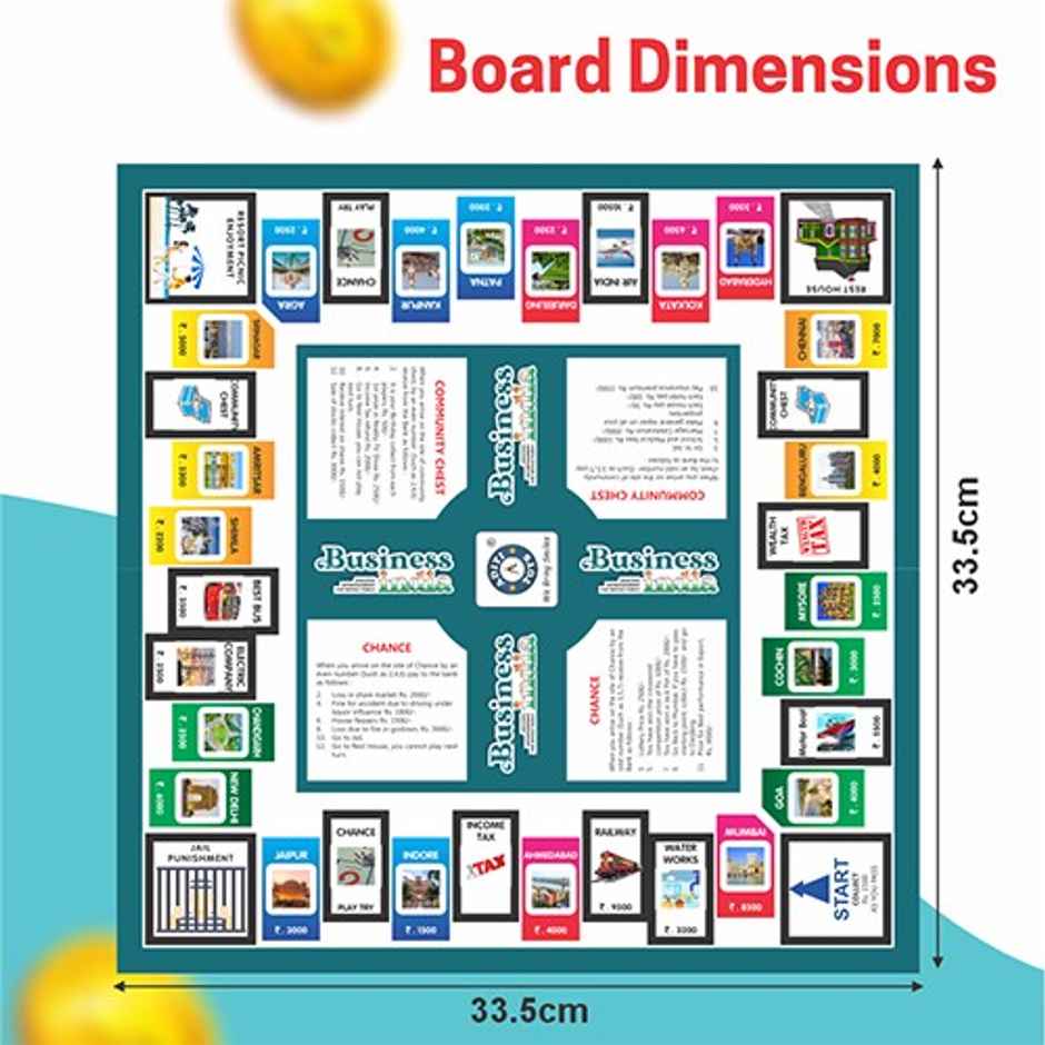 Aditi Toys Business Game 5-in-1 Board Game - Ludo, Snake & Ladder, Cricket for Kids & Adult| 6+ Year