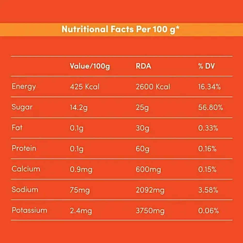 Rebound Detox Shot - Orange Flavour Zero Sugar & Added Magnesium