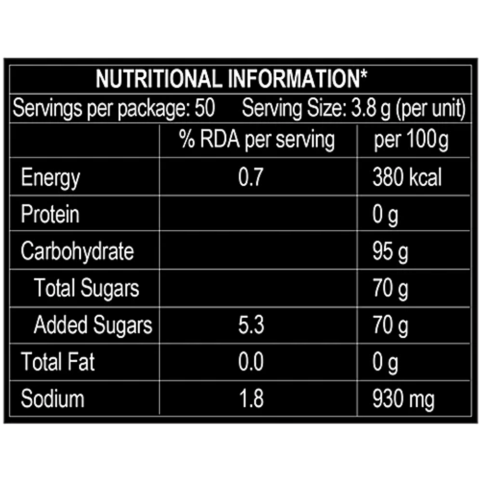 Pulse Kachcha Aam Candies | Tangy & Sweet