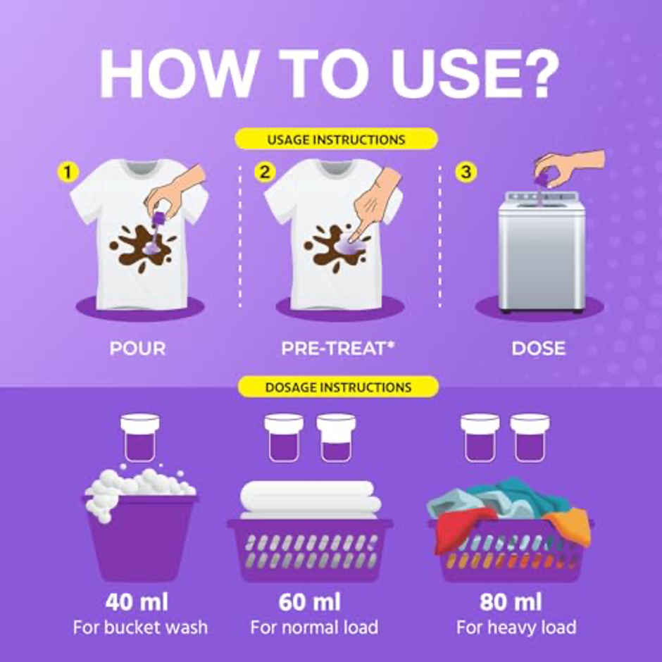 Ghadi Smart Matic Liquid Detergent Lavender Fragrance (900ml) & Ghadi Smart Matic Liquid Detergent Lavender Fragrance (2L) Combo