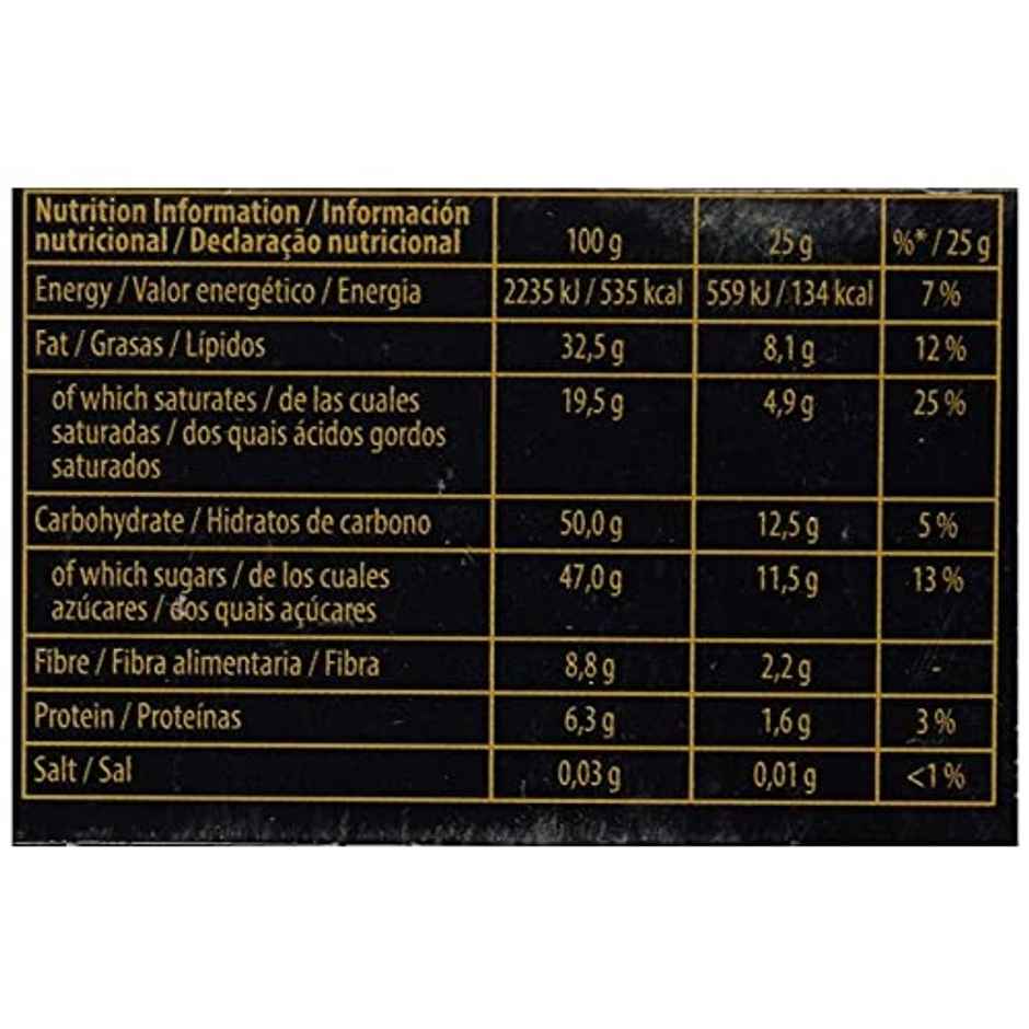 Toblerone Swiss Dark Chocolate With Honey & Almond Nougat Combo