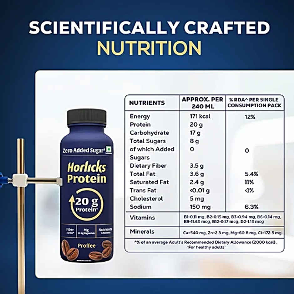 Horlicks Protein Milkshake, With 20g Protein Proffee Flavour | Combo
