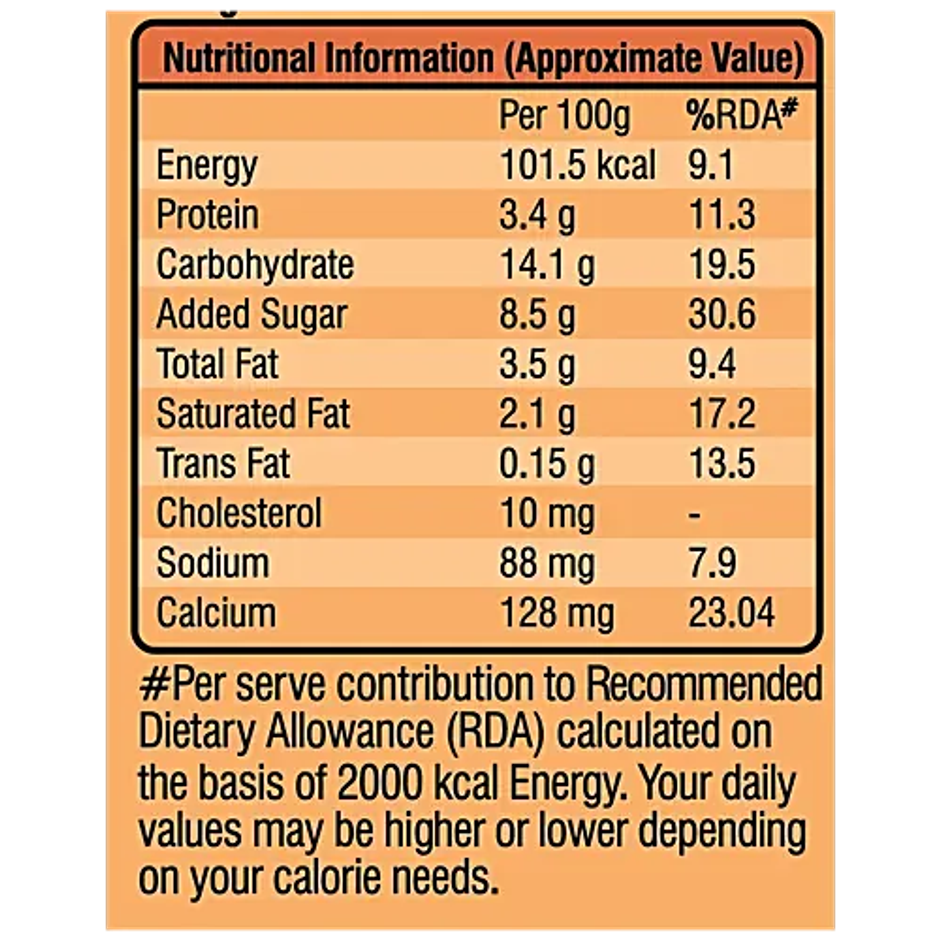 Heritage Chocolate and Caramel Milkshake