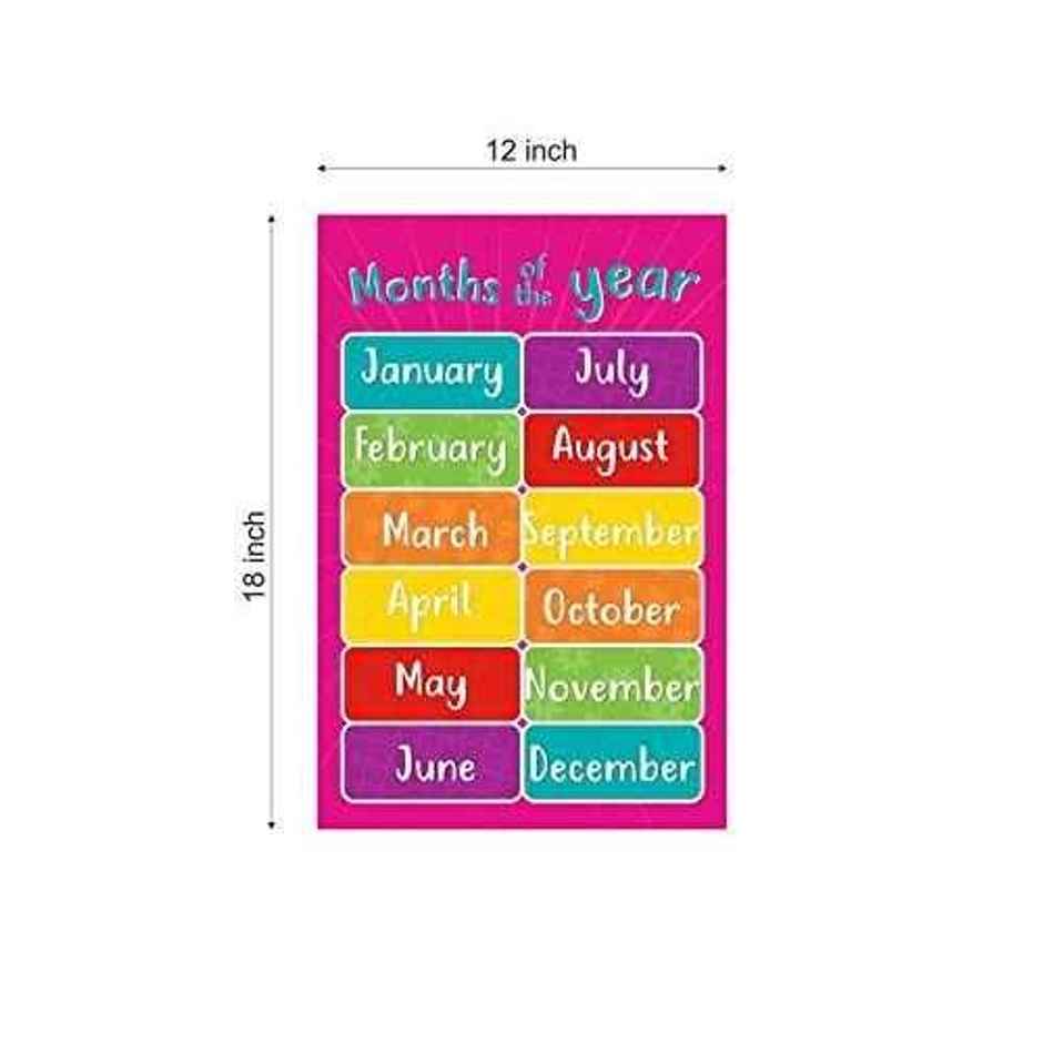 Paper Plane Design Kids Early Learning Educational Poster | Size 12 x 18 Inch | D11