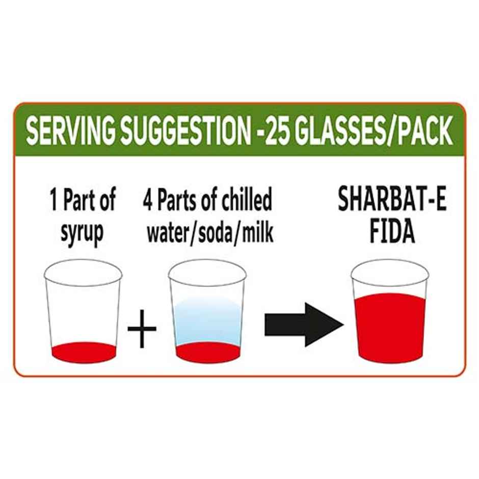 Hitkary Sharbat-E-Fida