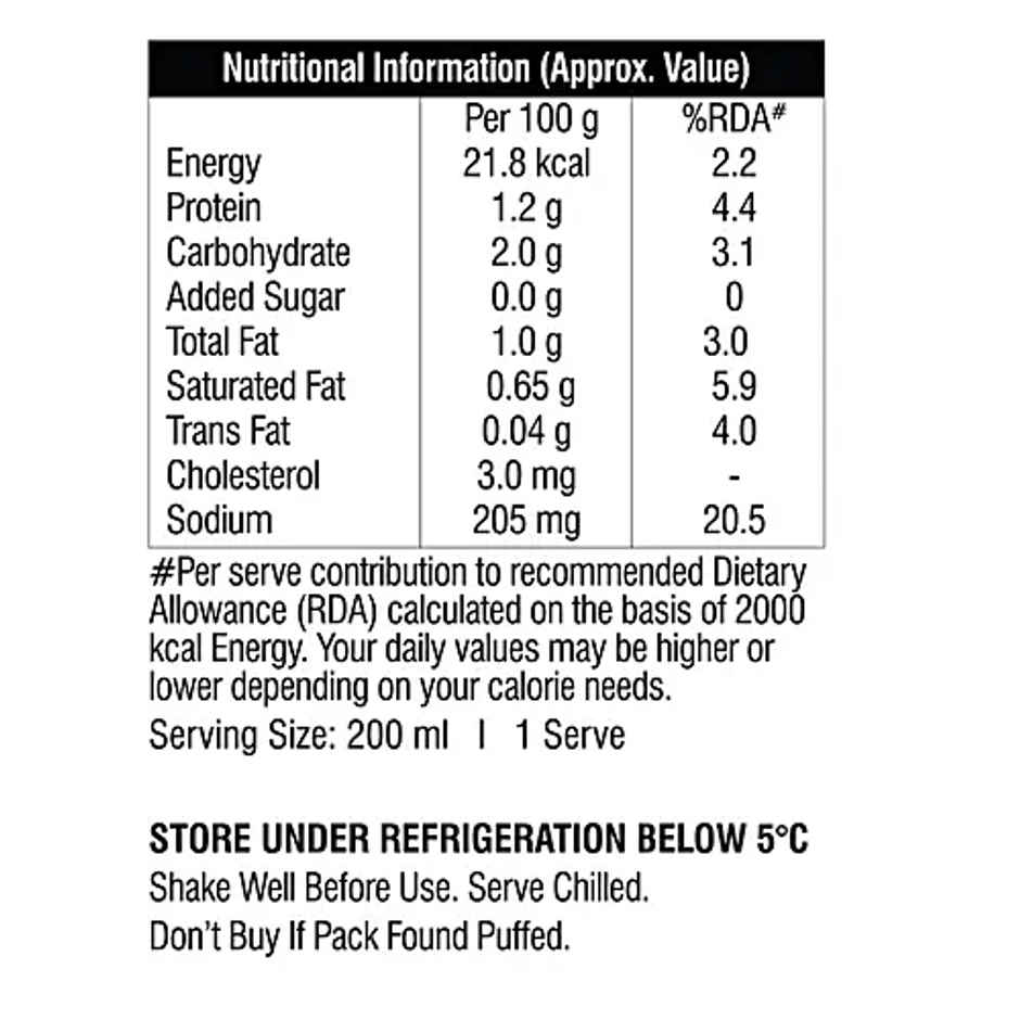 Heritage Spiced Butter Milk Combo