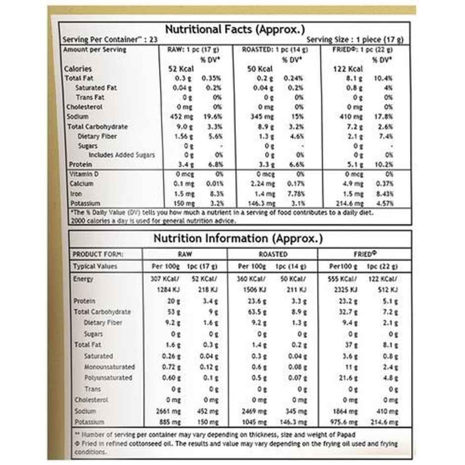 Bikaji Papad Baat Cheet | Moong Dal | Urad dal