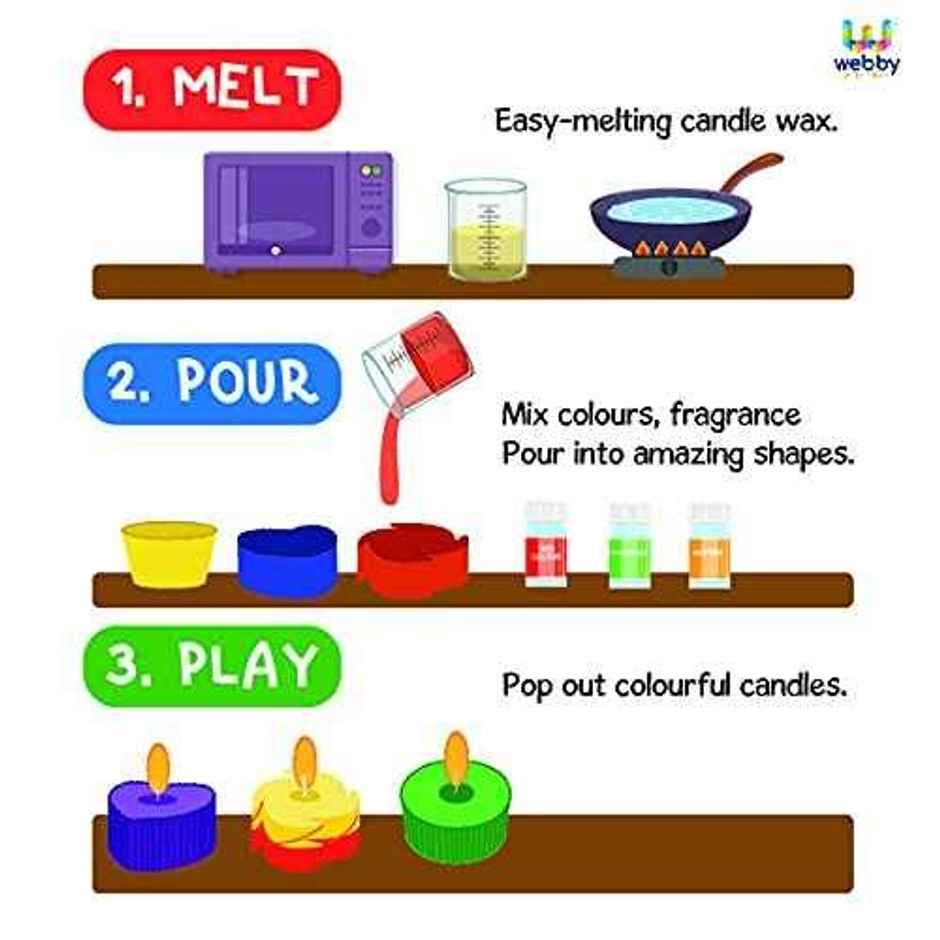 Webby Toys DIY Scented Rose Candle Making Art & Craft Game (Multicolour, 8+ years)