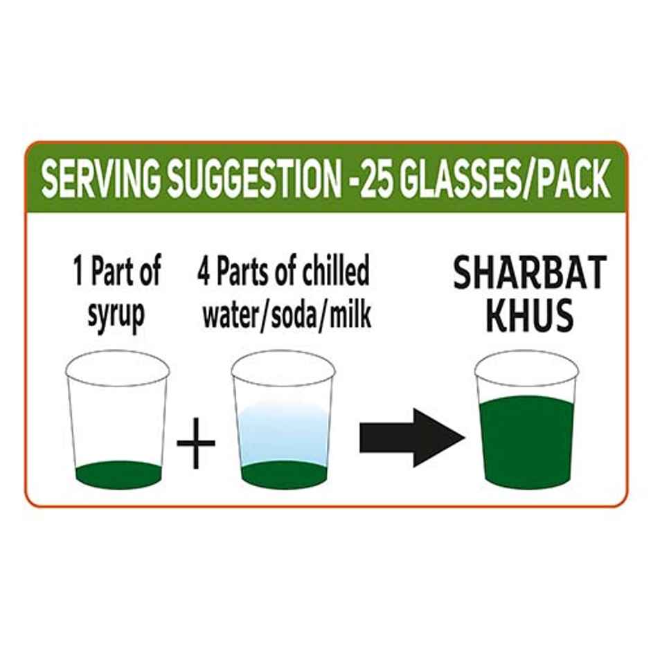 Hitkary Shahi Sharbat Khus