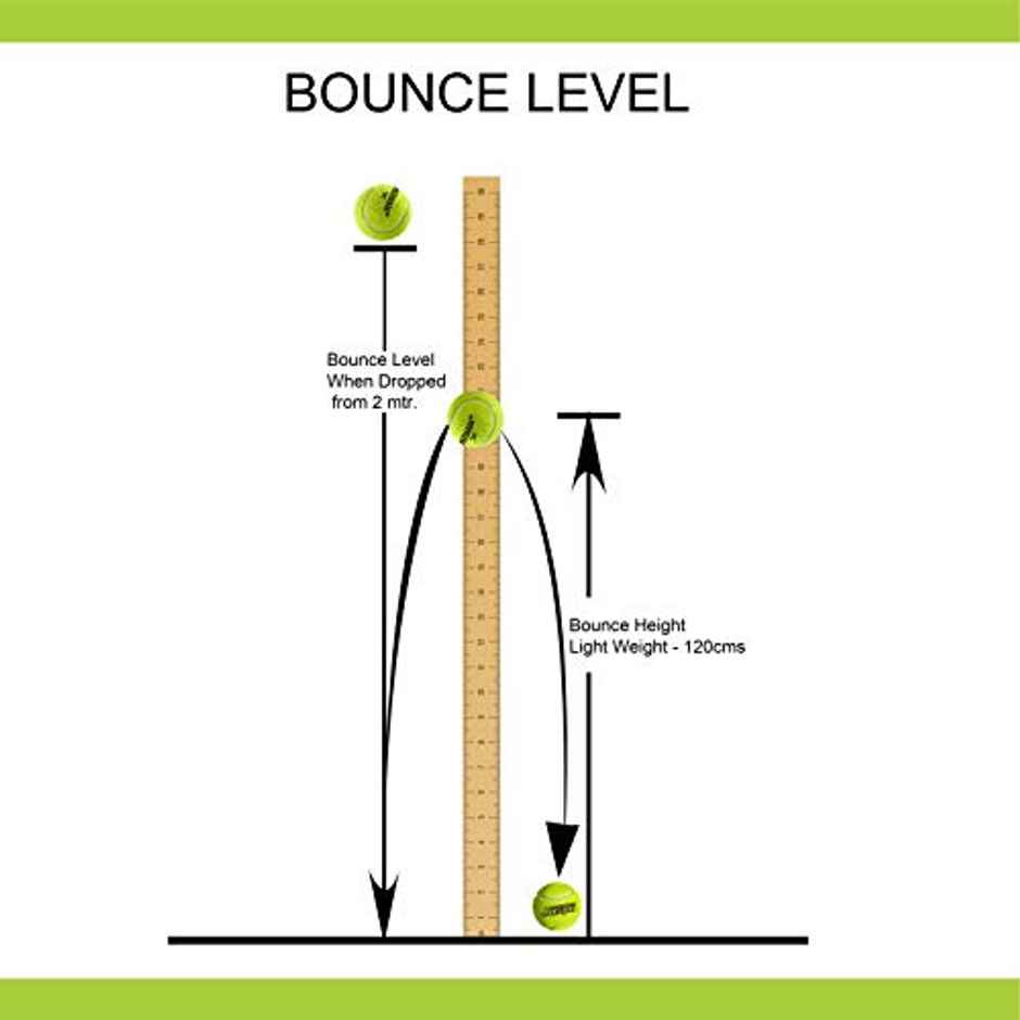 Jaspo Natural Rubber Synthetic Light Weight Cricket Tennis Ball Green Pack Of 3 Green 6 Years+