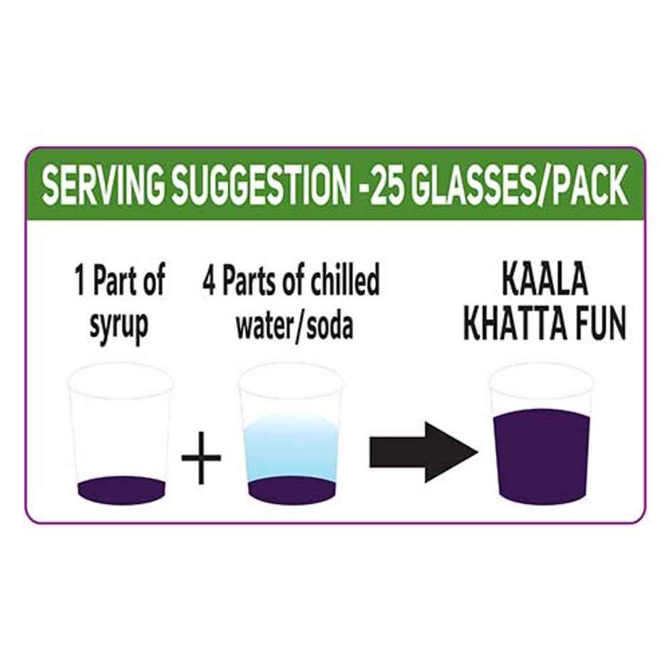 Hitkary Kaala Khatta Fun