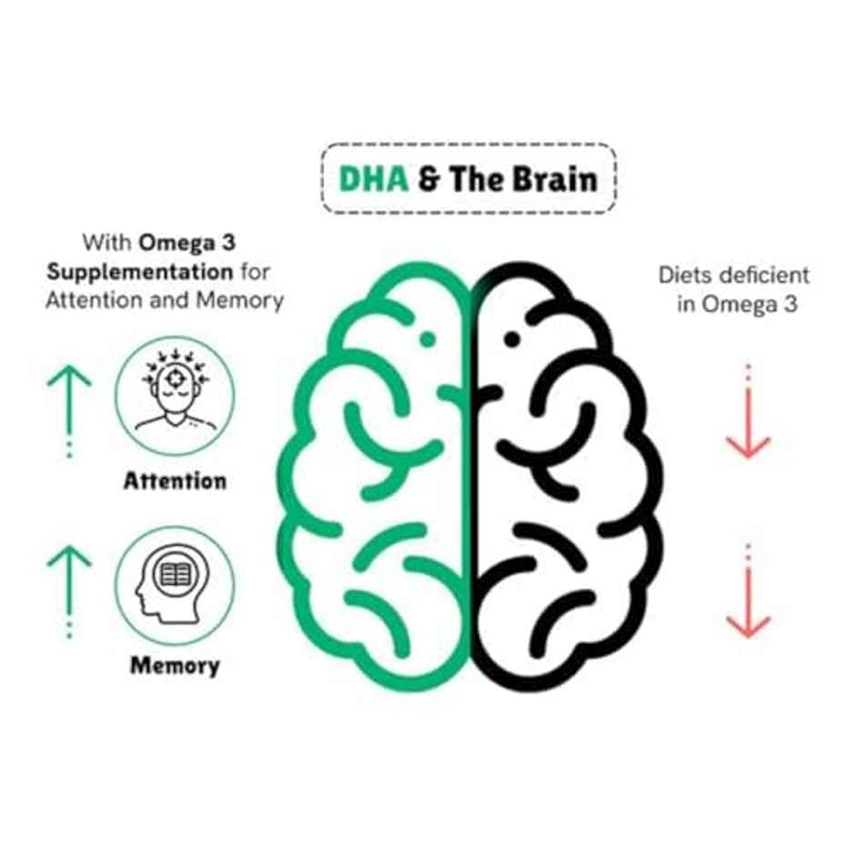 Little Joys Dha Brain Gummies | Strawberry