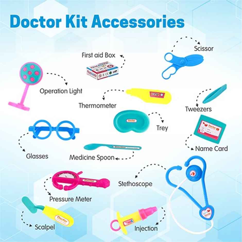 Aditi Toys Doctor Playset - Pretend Play Kit with Foldable Suitcase | For Kids 3+ | Blue