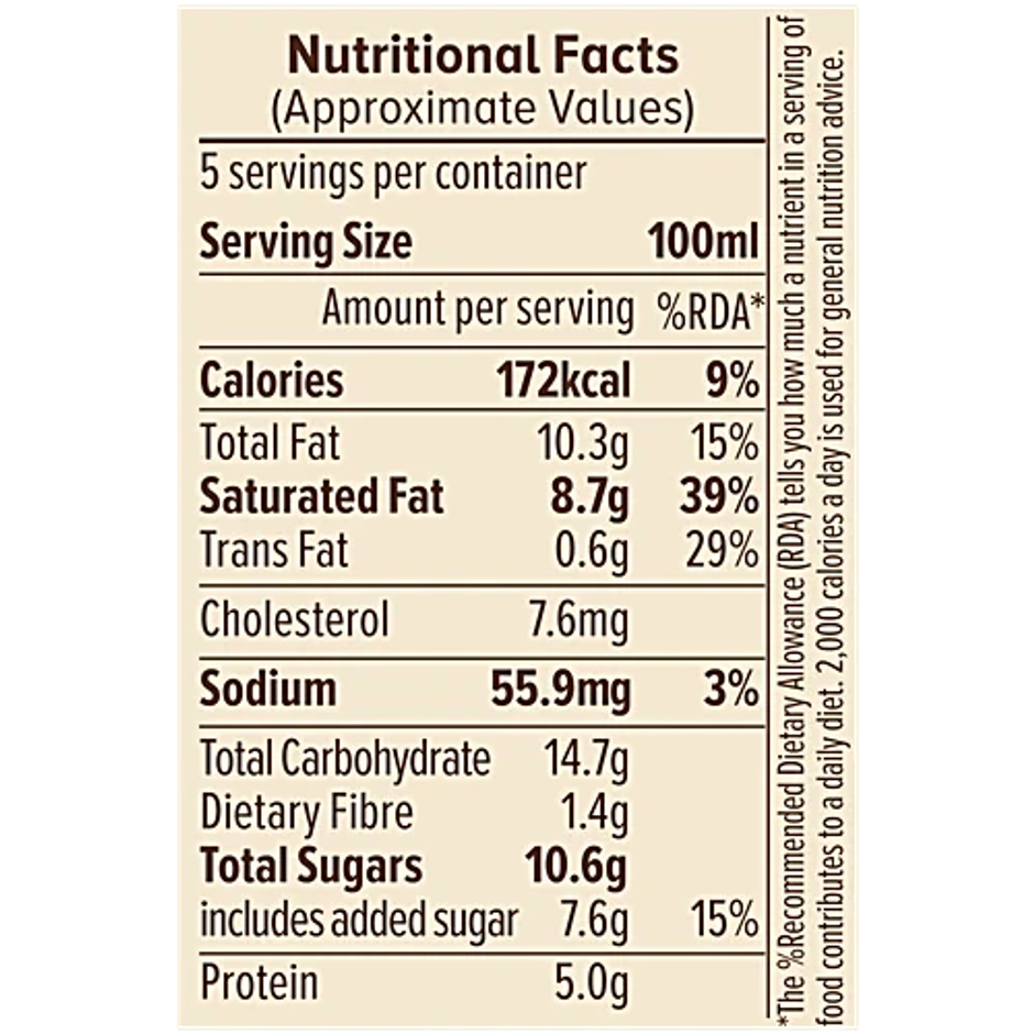 NIC Dry Fruit Overload Ice Cream Tub | Preservative Free | No Artificial Flavors