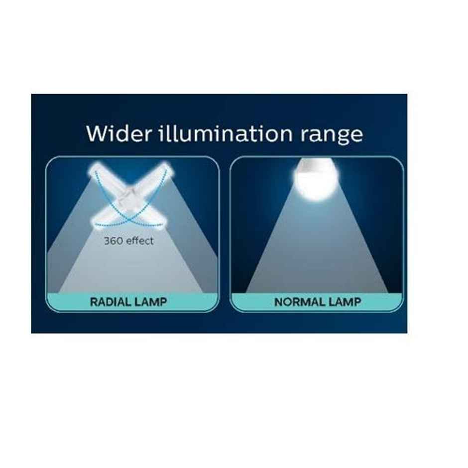 Philips Stellar Bright Radial 20W Led Bulb Crystal White | B22 Base Holder