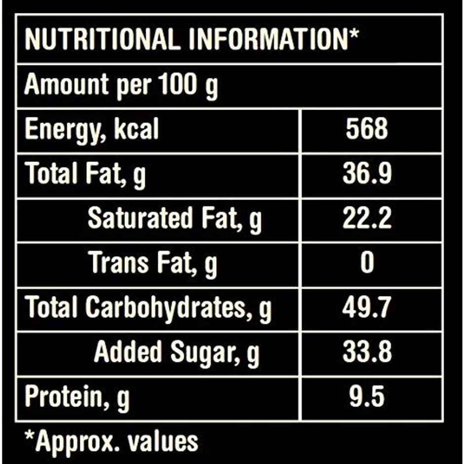 Amul Single Origin India Milk Chocolate Combo