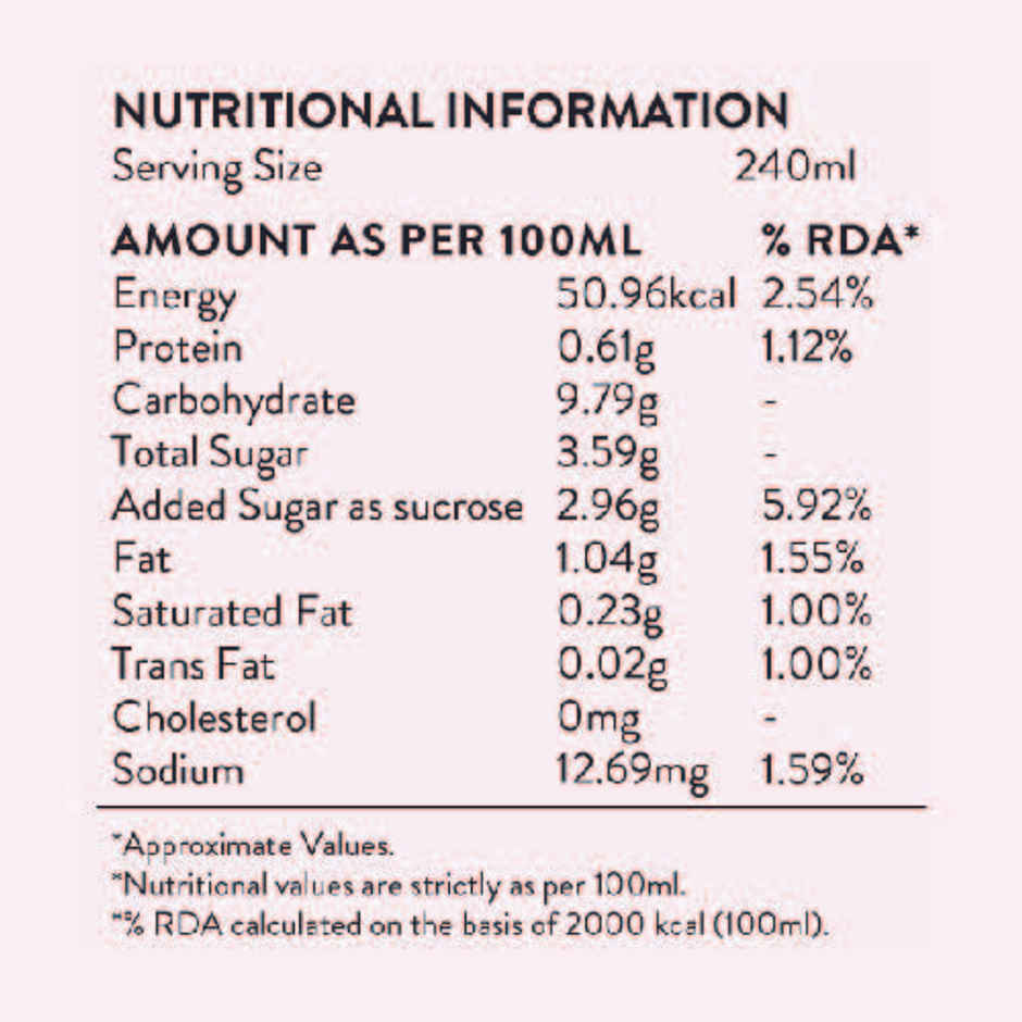 Blue Tokai Iced Latte Cold Coffee