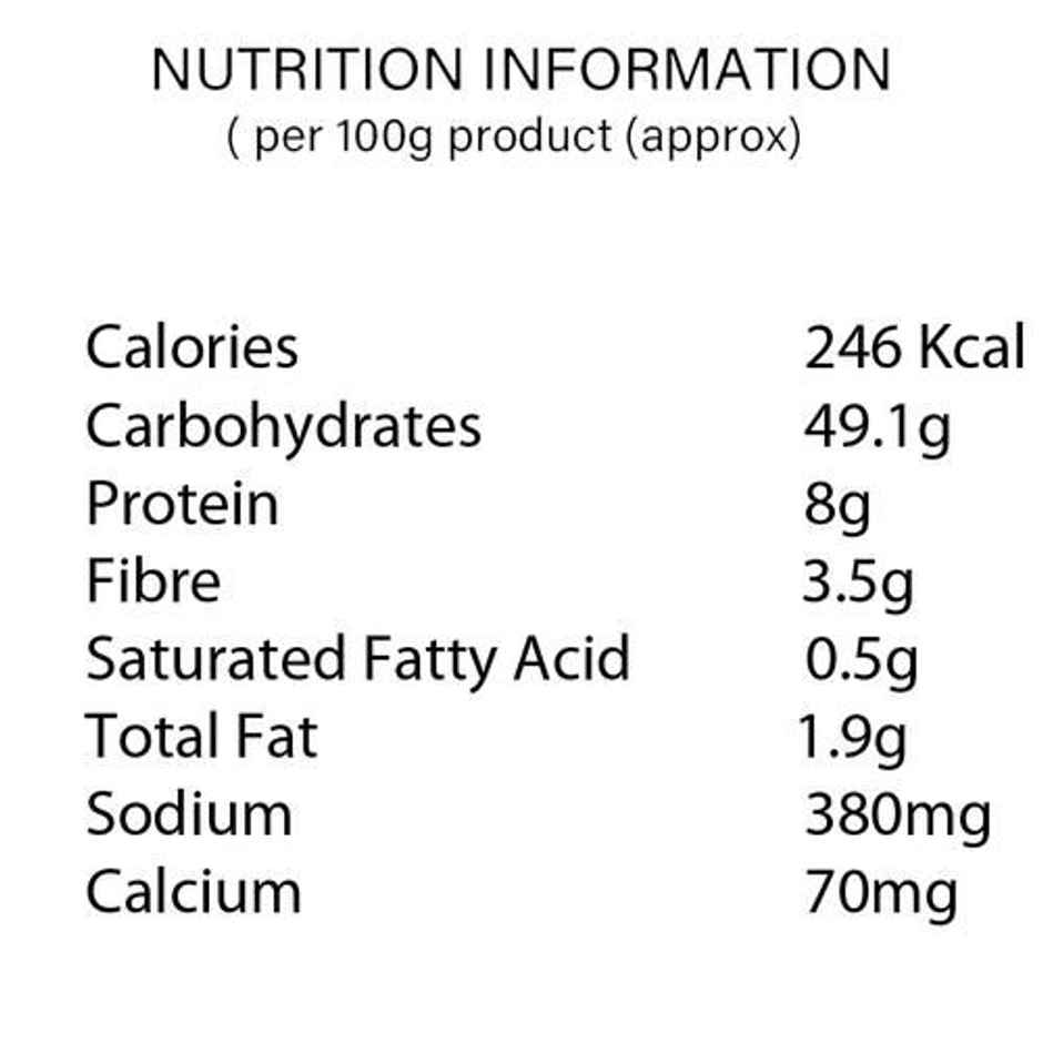 Moreish Sandwich Butter Bread
