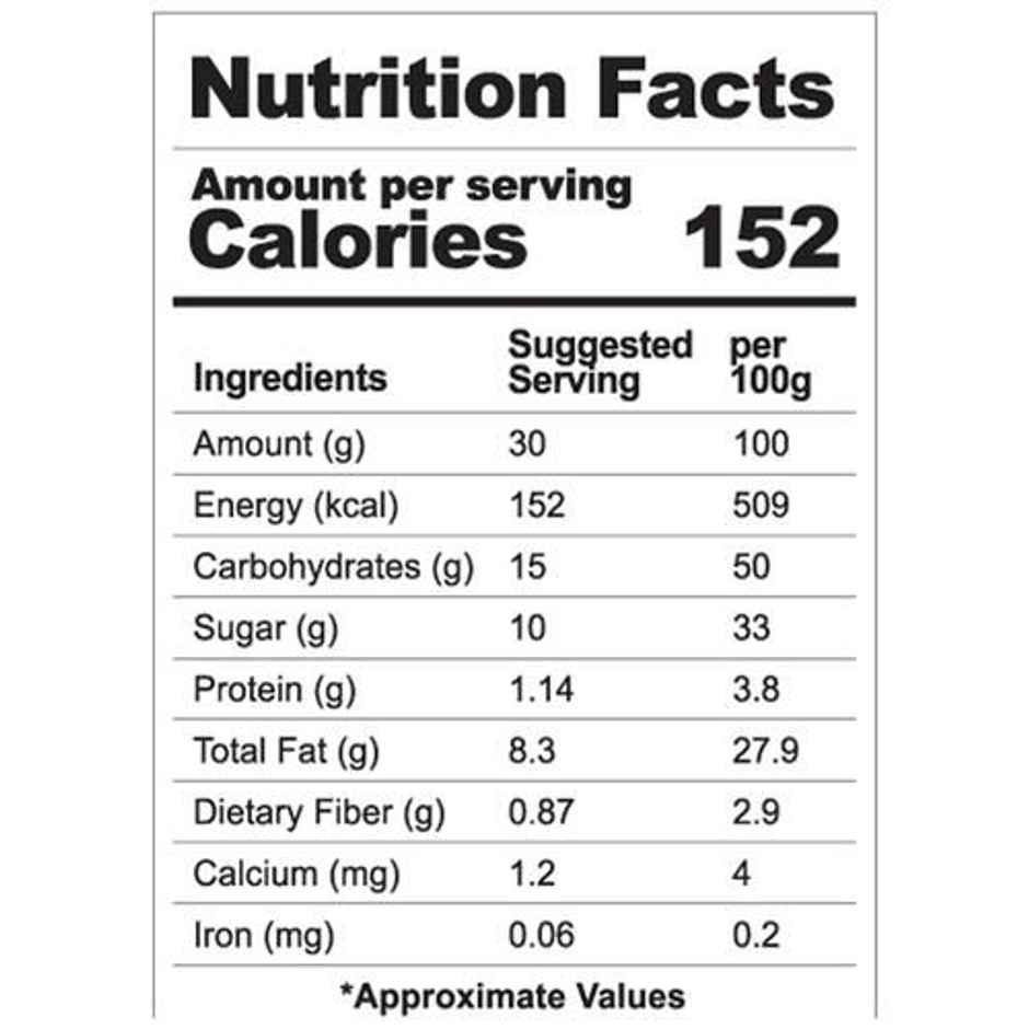 Town Grocer Plain Makhana/Foxnuts