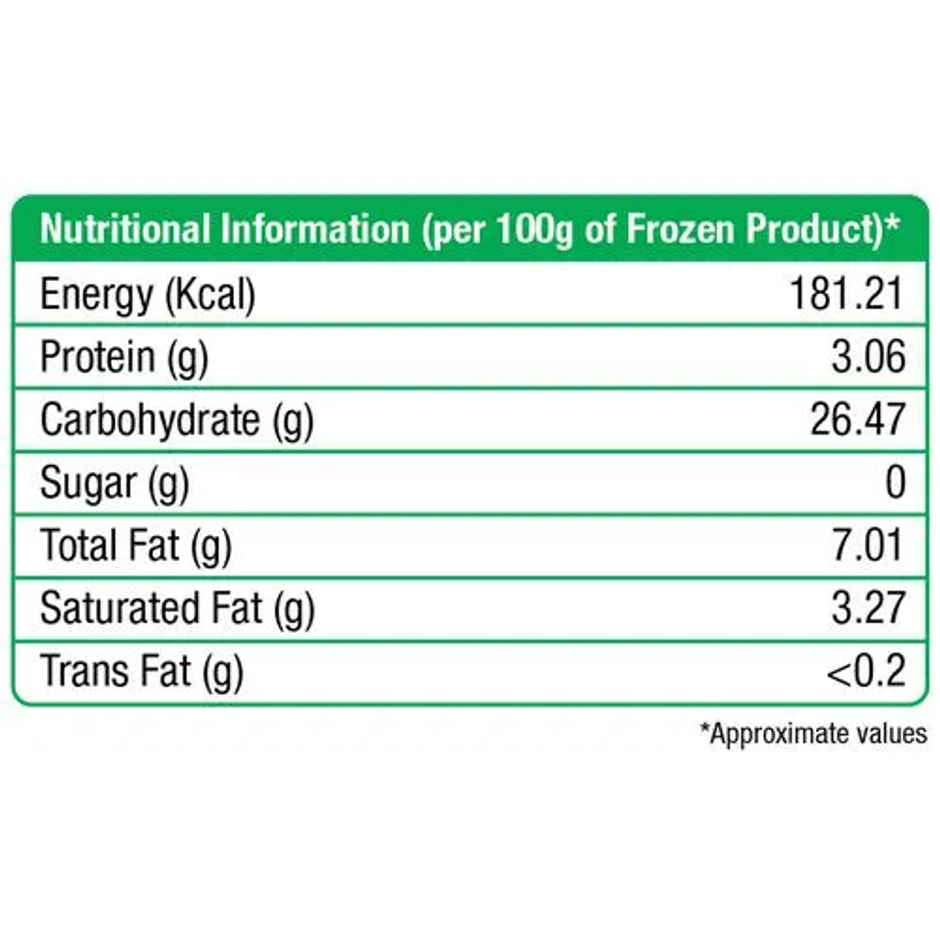 McCain Veggie - Fingers
