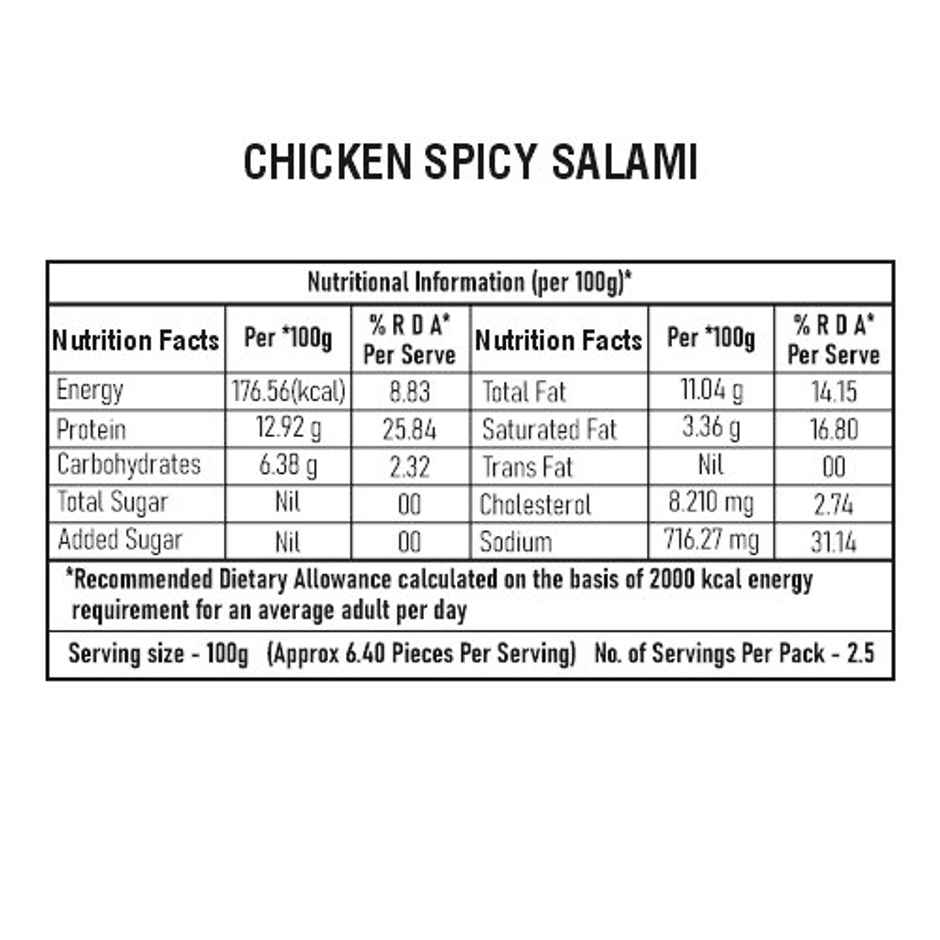 Zorabian Chicken Spicy Salami | High Protein | No Trans Fat | No MSG | Fresh Chicken