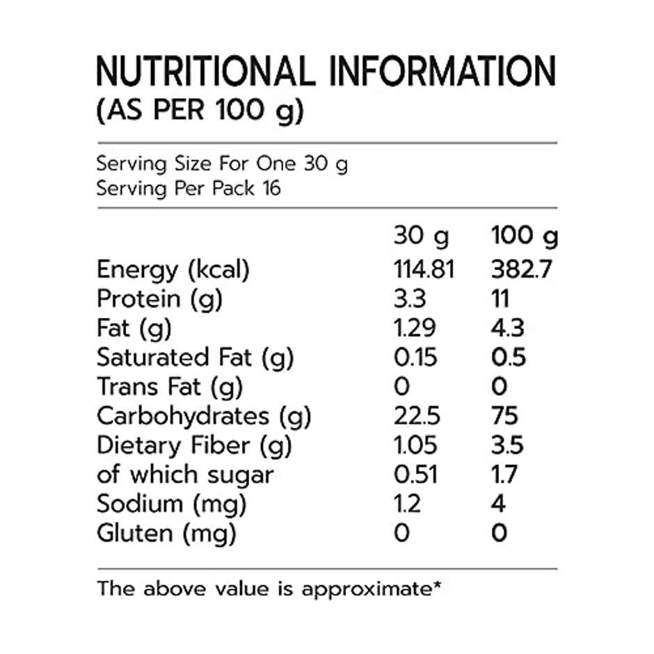 Pansari Bajra Atta - Pearl Millet