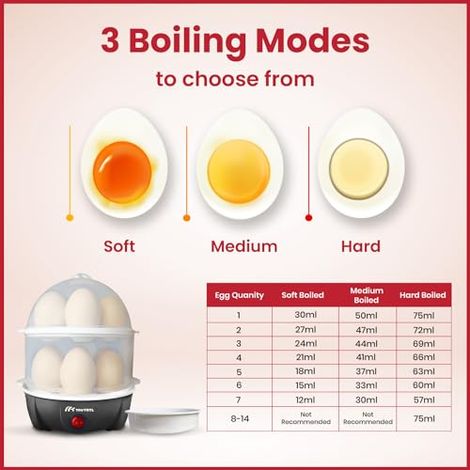 truTRTL Smart 4-in-1 Egg Boiler Machine 350 Watts | Boil upto 14 Eggs, Poach Eggs, Steam Vegetables Make Dhokla, Reheat (828 ml) - Black