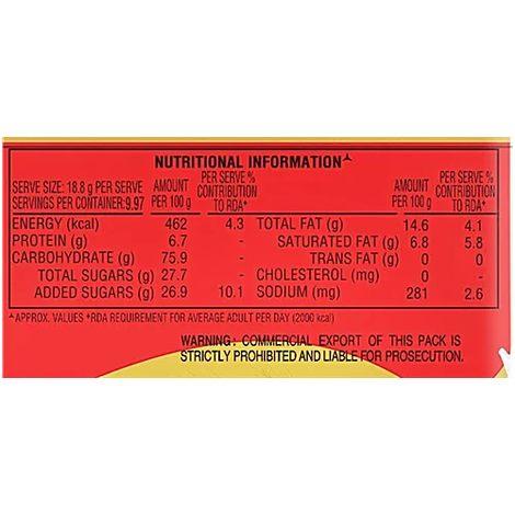 Parle Gold Vanilla Glucose Biscuits | Trans Fat-free Combo 