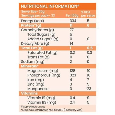Floryo 100% Whole Mp Sharbati Wheat Atta