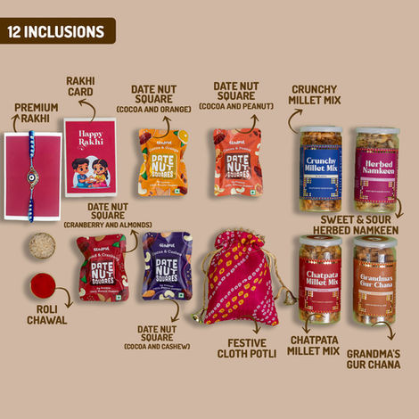Gladful Rosy Radiance Rakhi Gift Hamper