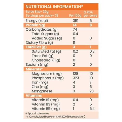 Floryo 100% Whole Mp Lokwan Wheat Atta