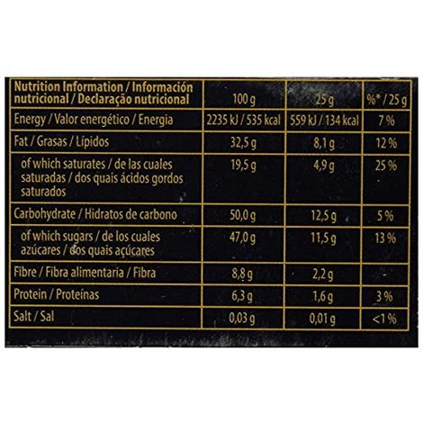 Toblerone Swiss Dark Chocolate With Honey & Almond Nougat