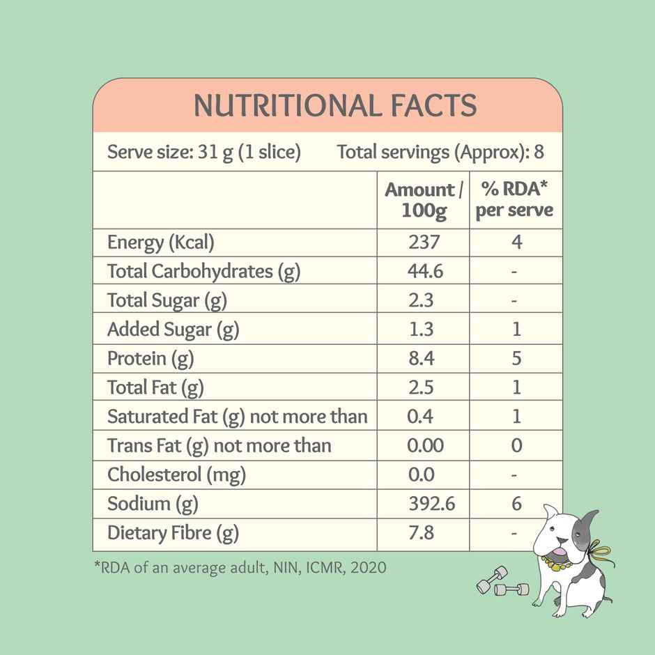 Theobroma Multigrain Bread