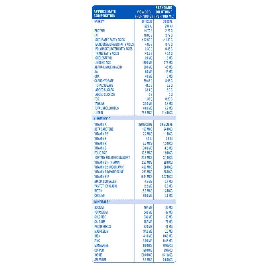 Similac Plus Stage 2 Follow-Up Formula