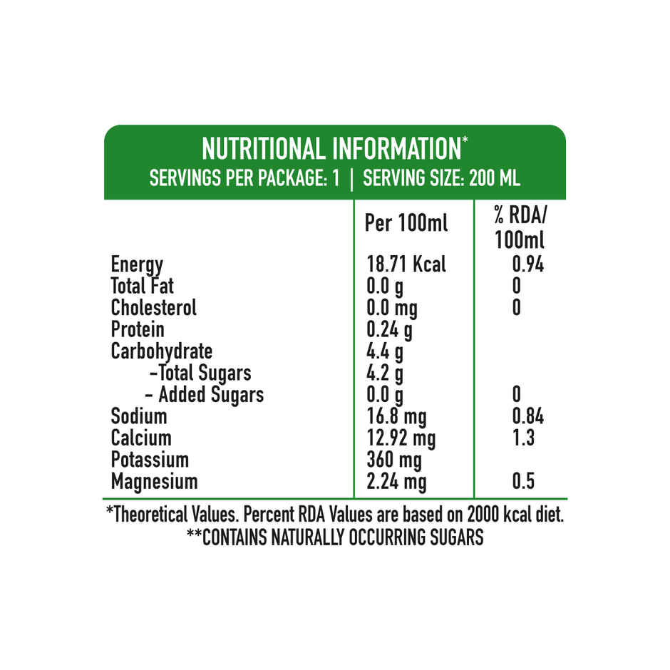 Only Earth Tender Coconut Water | Not From Concentrate | No Added Sugar & Low In Calories