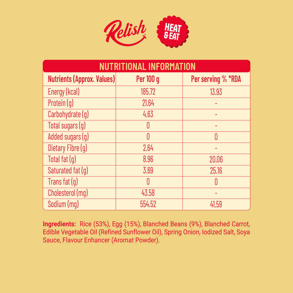 Relish Egg Fried Rice