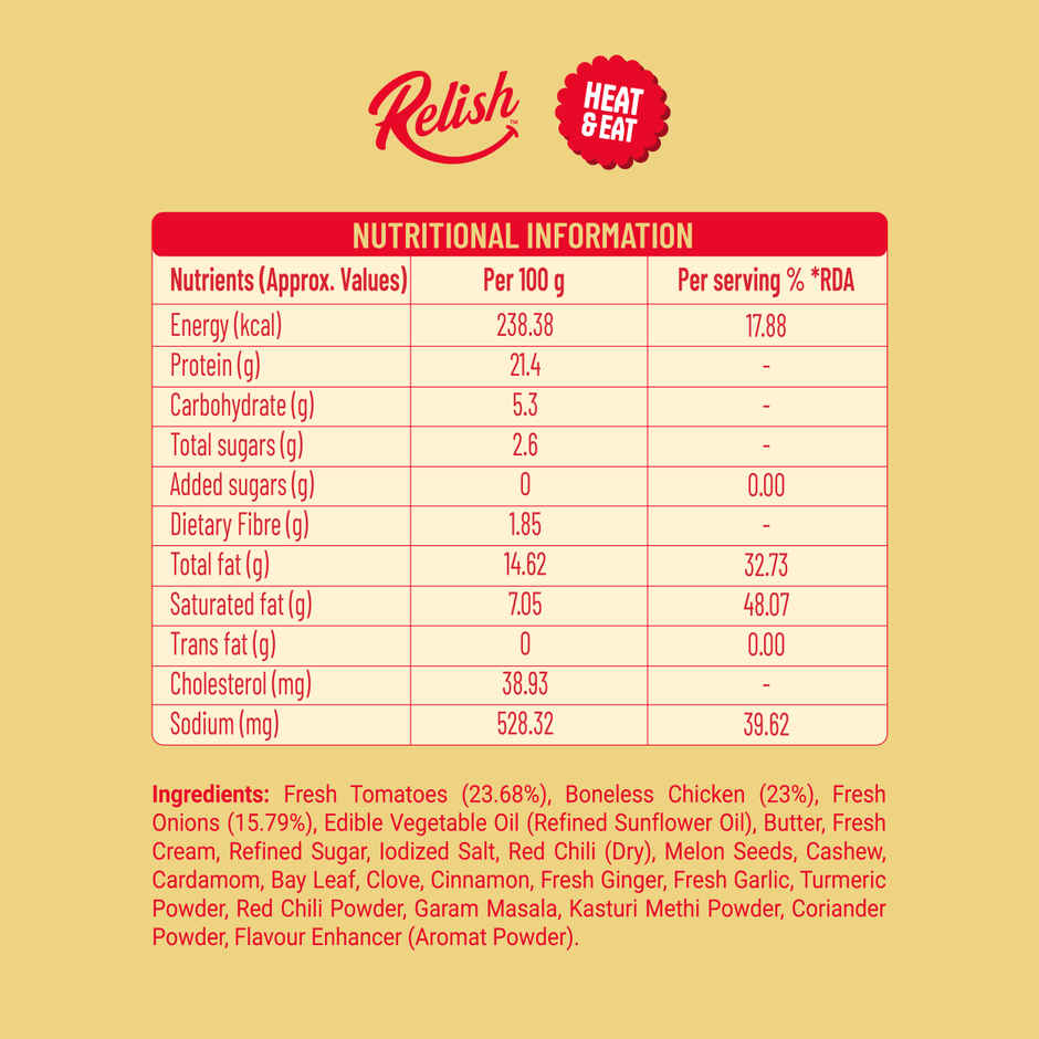 Relish Chicken Tikka Lababdar