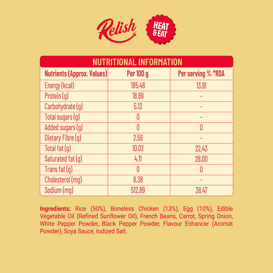 Relish Chicken Fried Rice