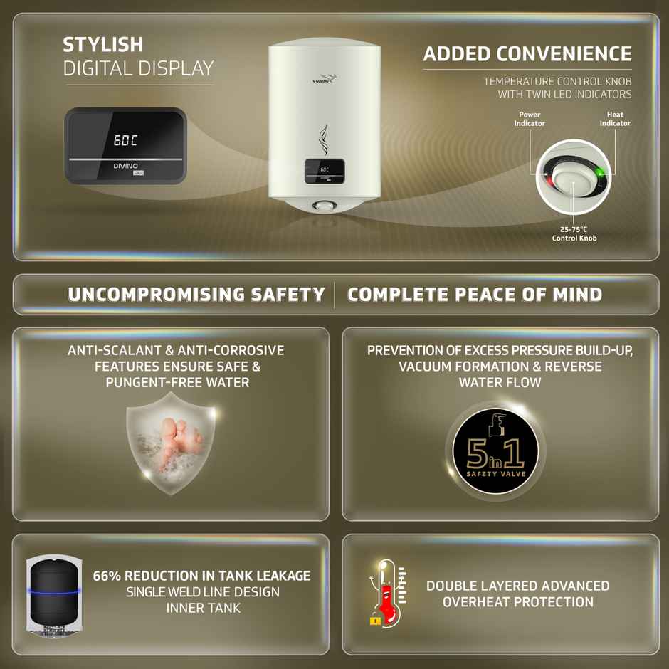 V-Guard Divino Dg Geyser 25 Litre Water Heater For Home| White