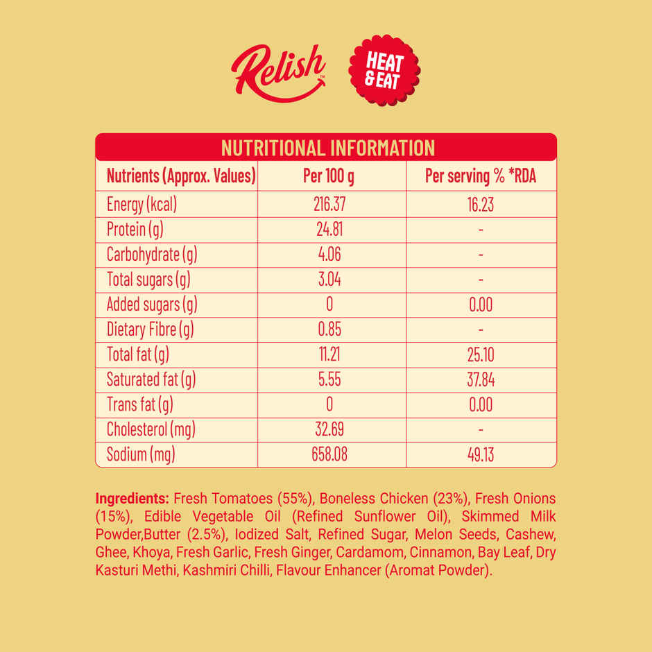 Relish Butter Chicken