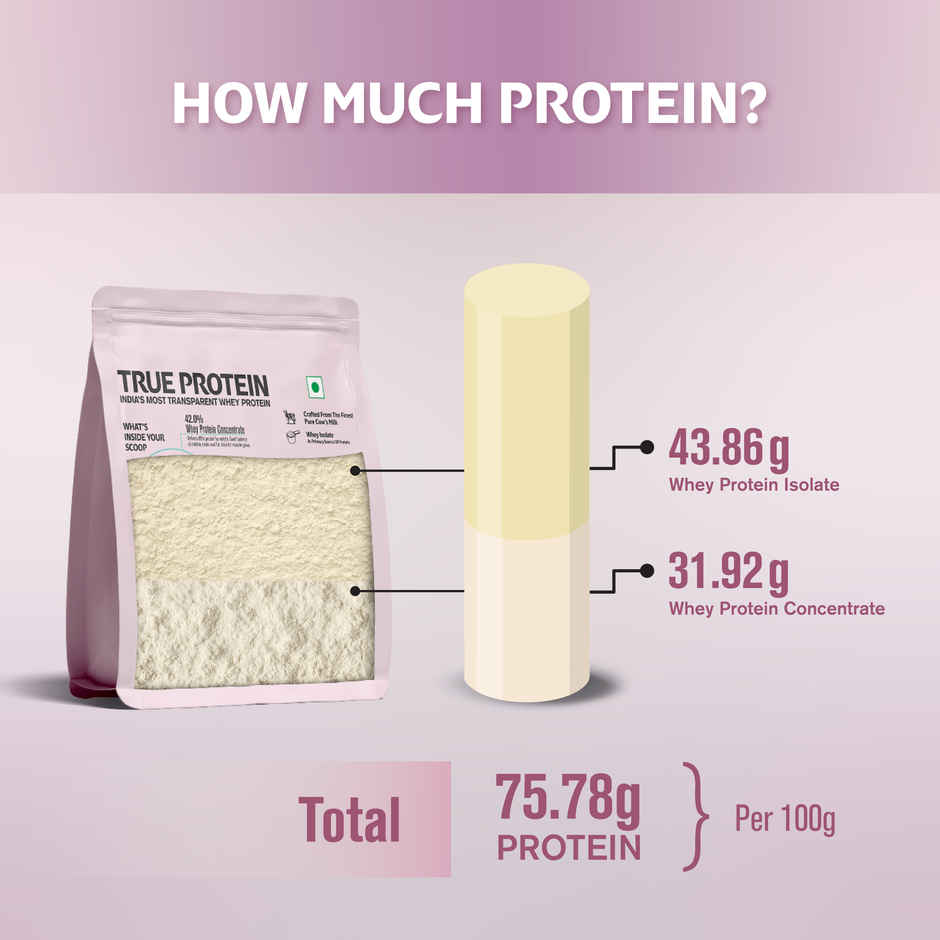 True Protein Made with Four Natural Ingredients Only | Natural Strawberry