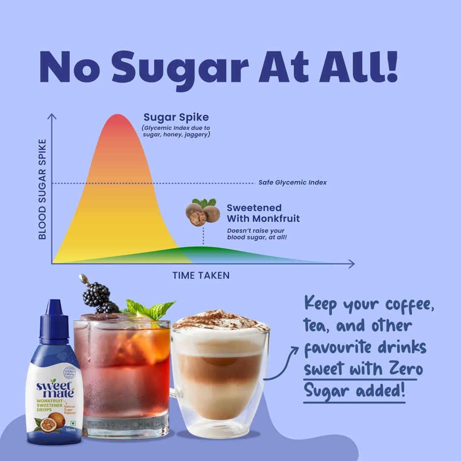 Sweetmate Monk Fruit Drops