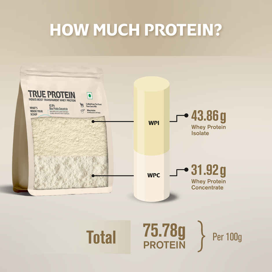 True Protein Made with Four Natural Ingredients Only | Natural Coffee