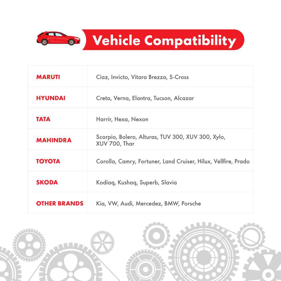 Shell Helix Ultra ECT 0W30 API SN | ACEA C2/C3 Fully Synthetic Engine Oil for All Types of Car