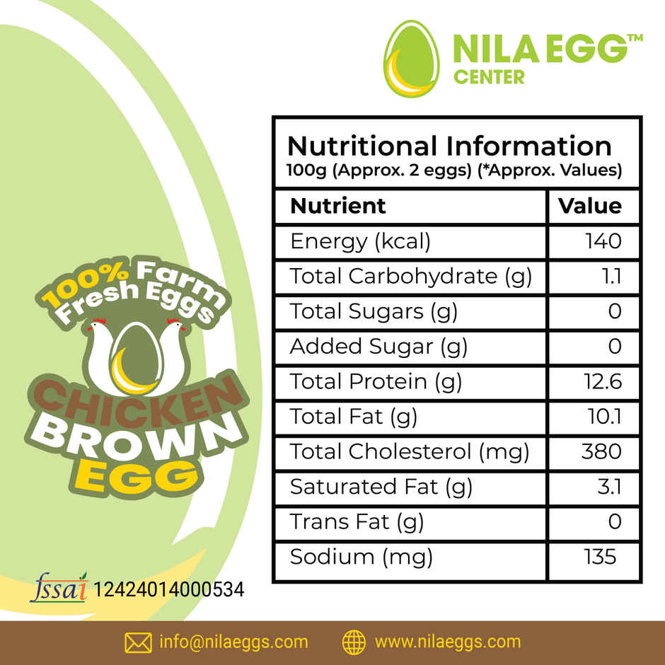 Nila Brown Eggs