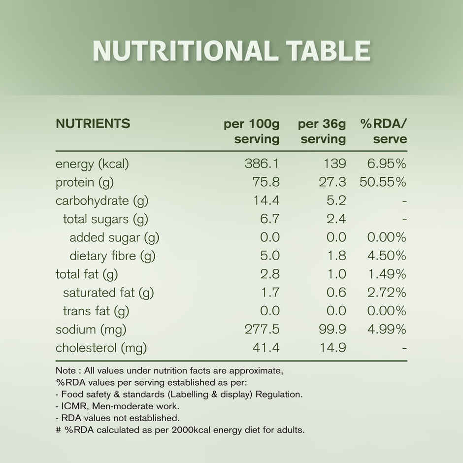 True Protein Made with Four Natural Ingredients Only | Natural Chocolate