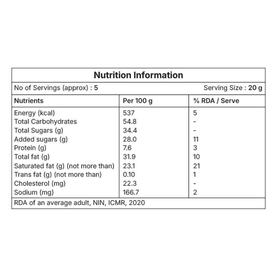 Theobroma Chocolate Coated Gingerbread Man (Eggless / Veg)