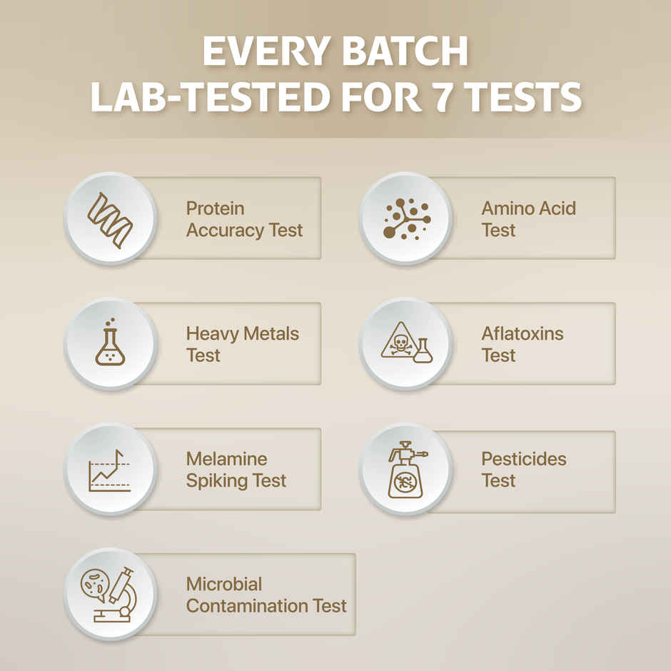 True Protein Made with Four Natural Ingredients Only | Natural Coffee