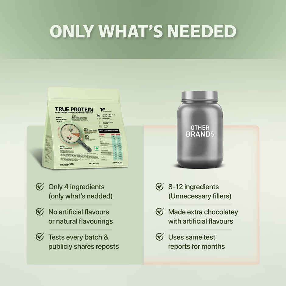 True Protein Made with Four Natural Ingredients Only | Natural Chocolate